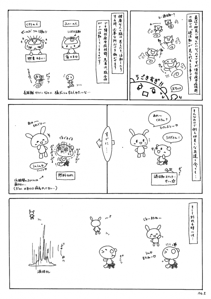 【イラスト】ゆらりさんの作品の2枚目。くまのキャラクターが、慢性疲労症候群の患者は常に脳を全力で活動させていることを説明している