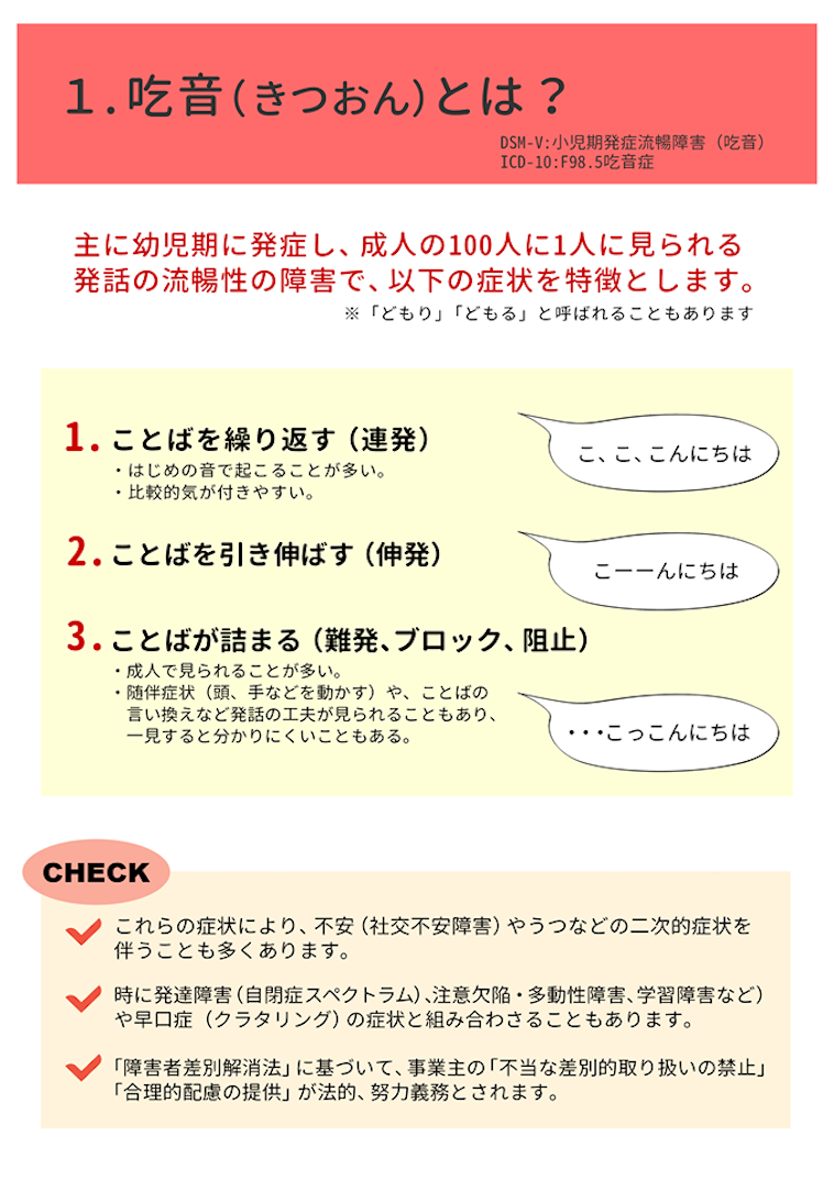 【イラスト】吃音の特徴を説明した図