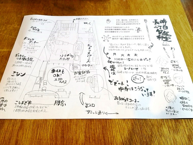 【写真】ながさきにちょうめかていかしつの内装やメンバーを説明しているチラシ