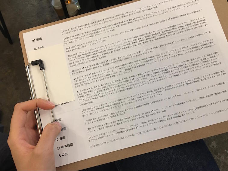 【写真】様々な肩書きが乗っている一覧表。「本が好き」「地図が好き」など自分の好きなものの項目の後にずらっと肩書きがならんでいる。